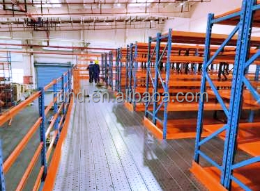 Wire Mesh Decking Component