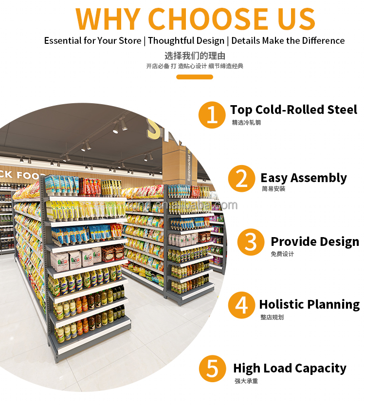 Supermarket shelf and storage rack display