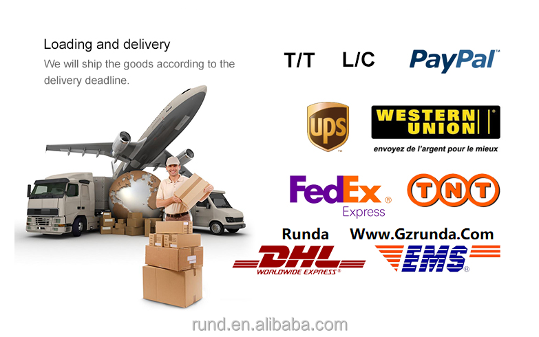 Packing Type B