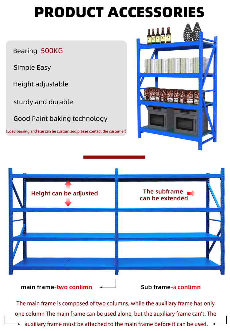 Product View 2