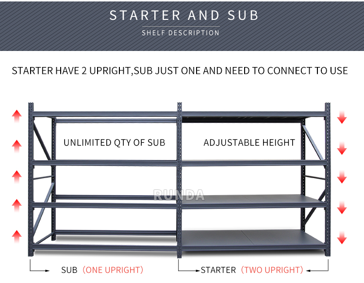RD-33 High Quality 300KG Medium Duty Storage Rack Metal Warehouse Multi-Level Racking Cargo & Storage Equipment