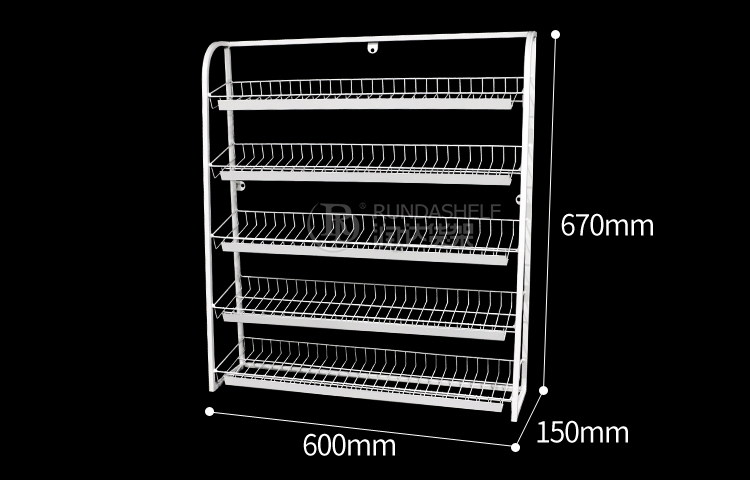 Product Parameters 1