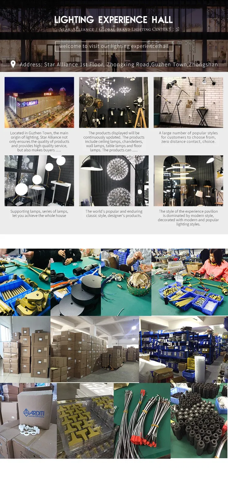 Production Line View