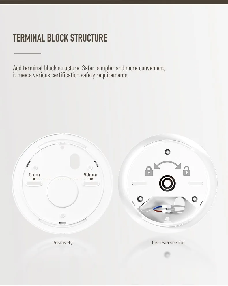 Technical Specification View