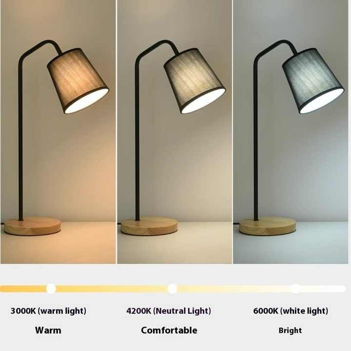 Modern LED Industrial Pipe Table Lamp with Unique Shade Design Custom Art Lovers' Bedroom Decorative Reading Feature