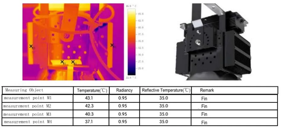 Thermal Test 2