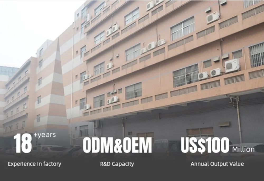 Manufacturing Facility