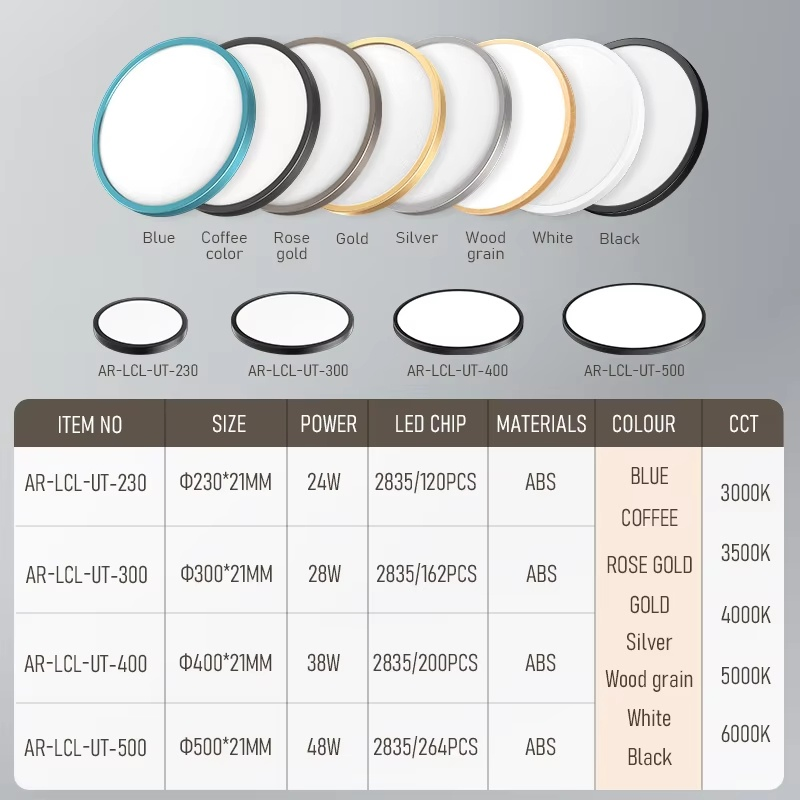 Indoor Lighting Ultra Thin Changeable Dia Switch Round Slim LED Ceiling Light Flush Mount LED Ceiling Lamp for Living Room