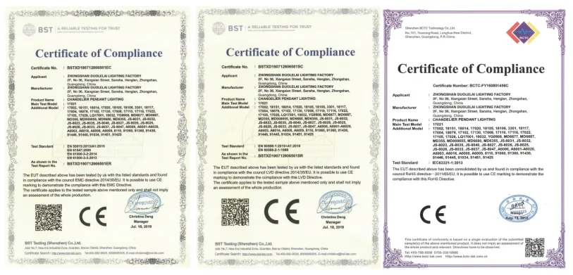 Certifications