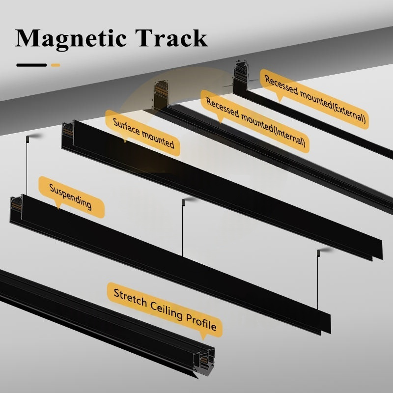 Surface Recessed Magnetic Track LED Lighting