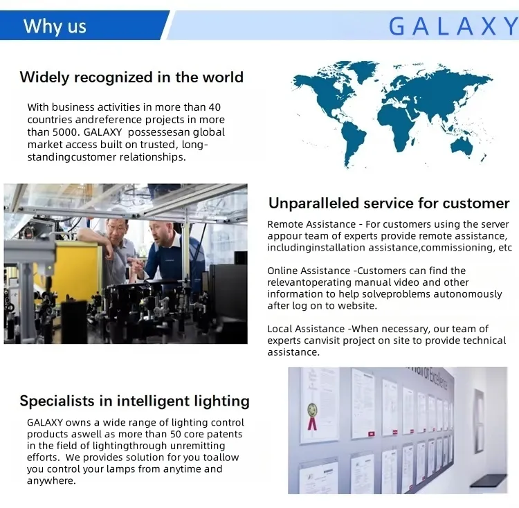 Manufacturing Excellence