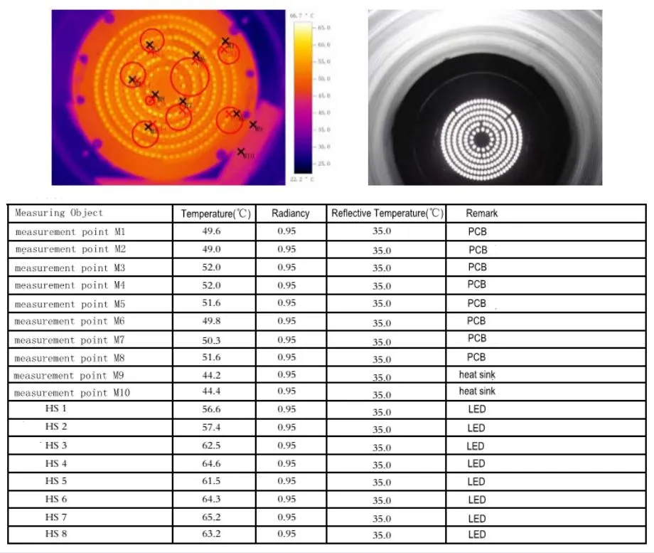 Thermal Test 1