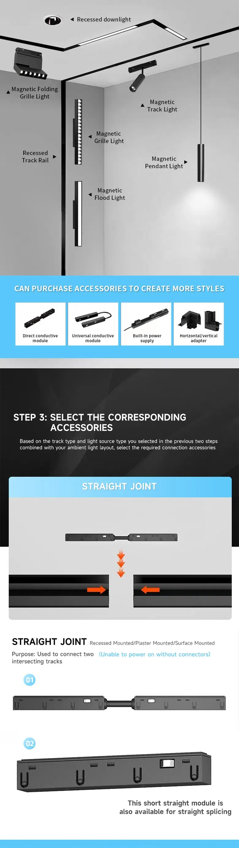 Technical Specifications 4