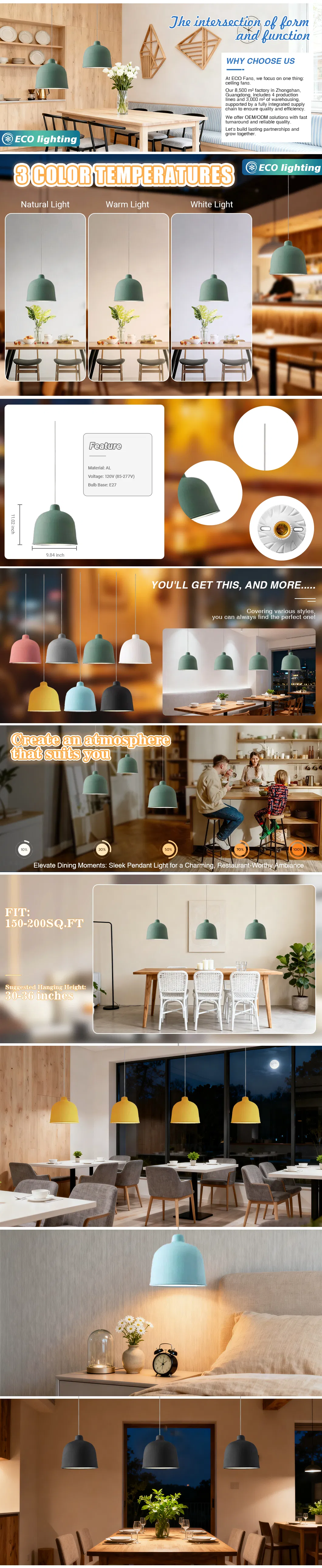 Product Parameters Visual