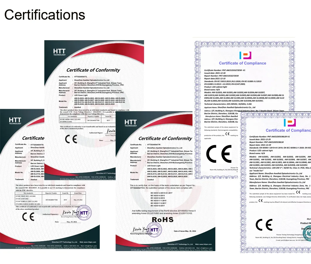 Certifications