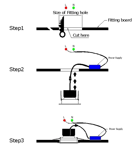 Installation Diagram