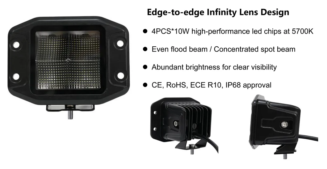 LED Work Light Detail