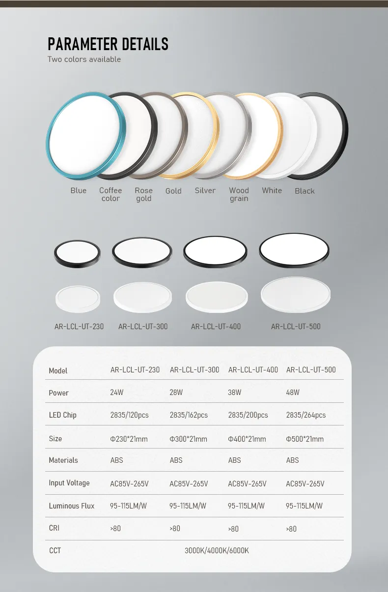 High Quality ABS LED Light
