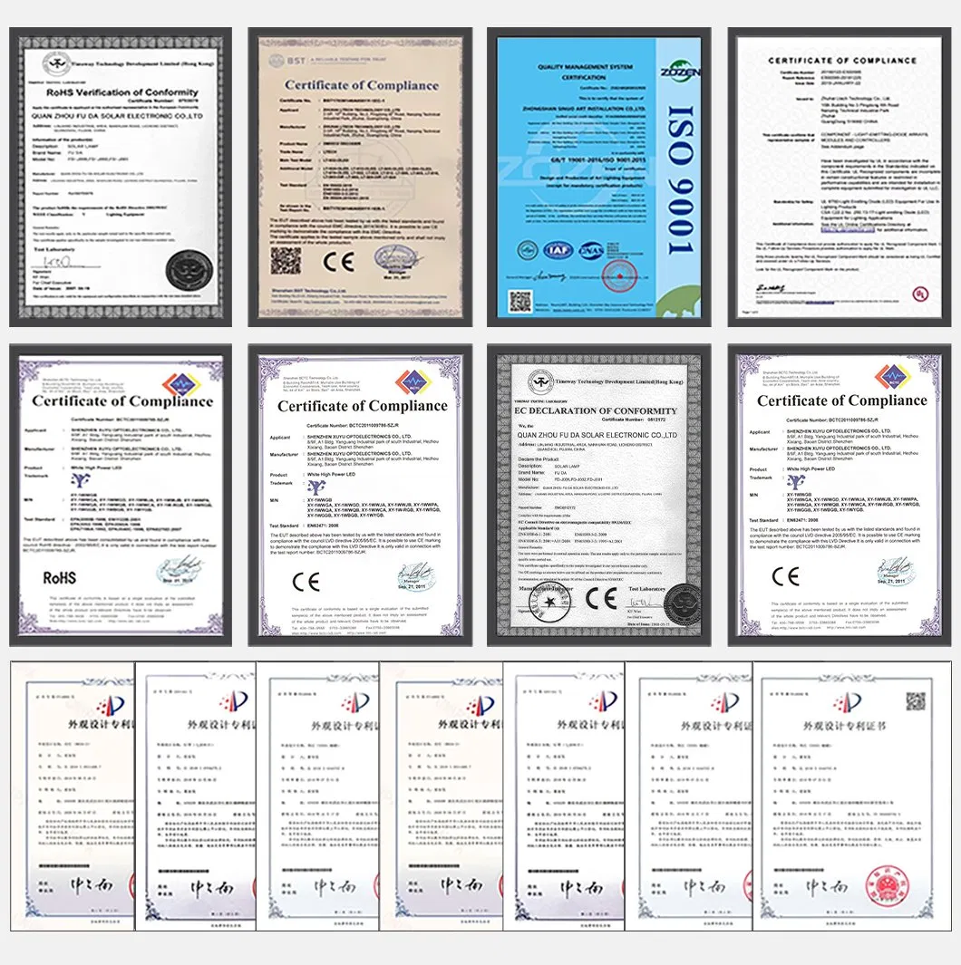 Certificates