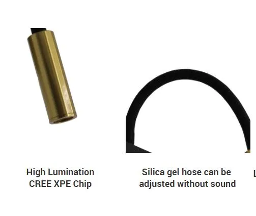 LED Wall Lamp Detail 3