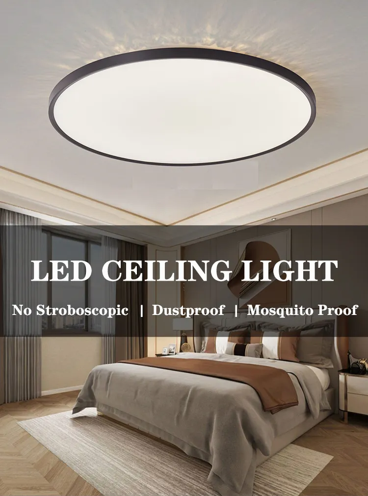 LED Ceiling Light Overview