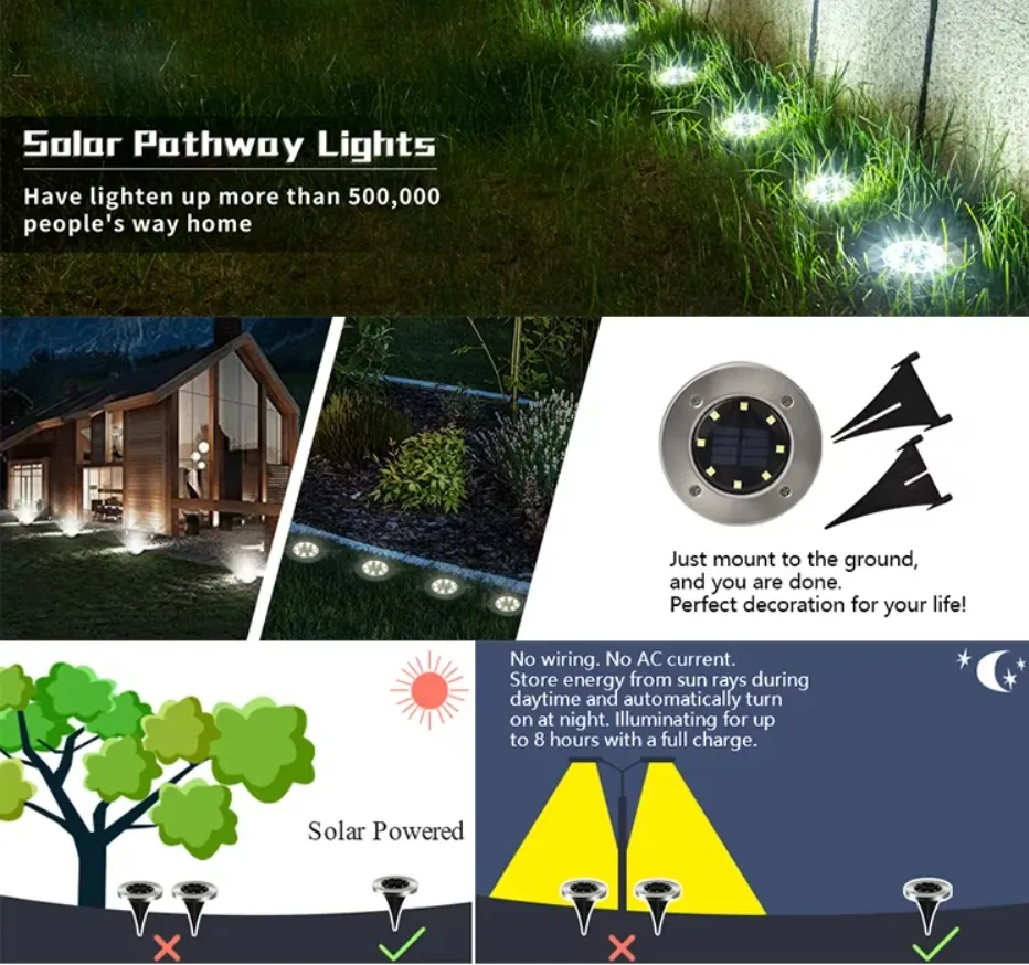 Solar Light Application 3