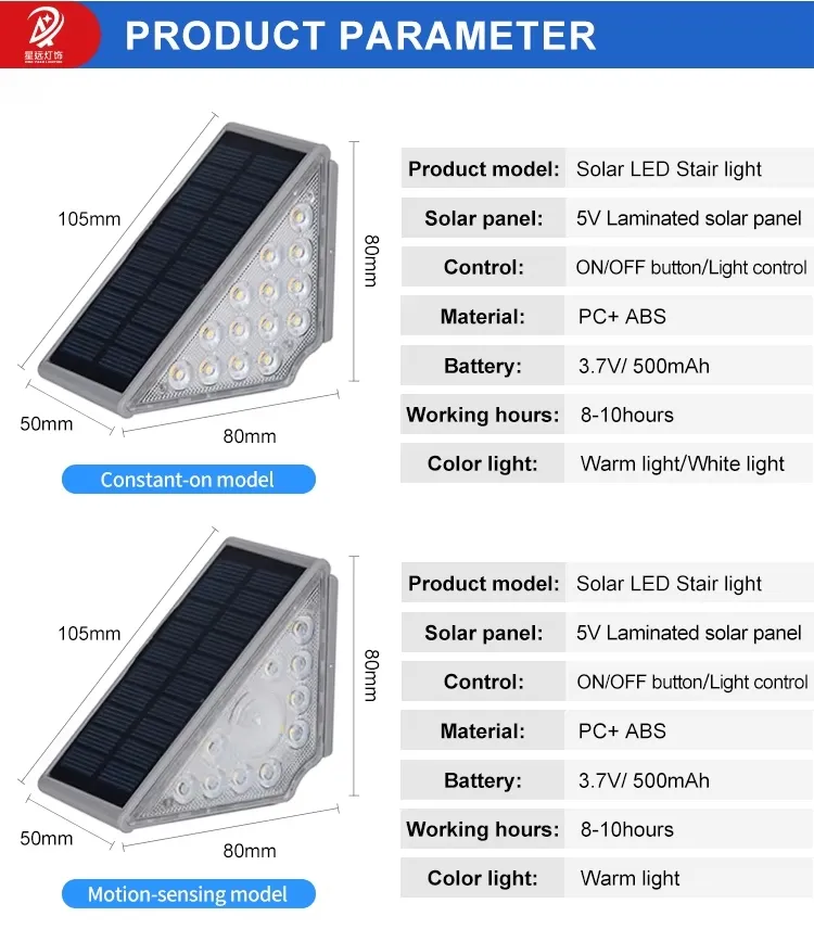 Solar Step Light Detail