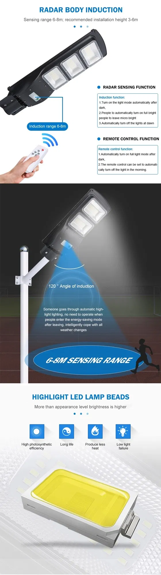 Solar Lighting Features