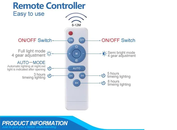 Solar Flood Light Detail 5