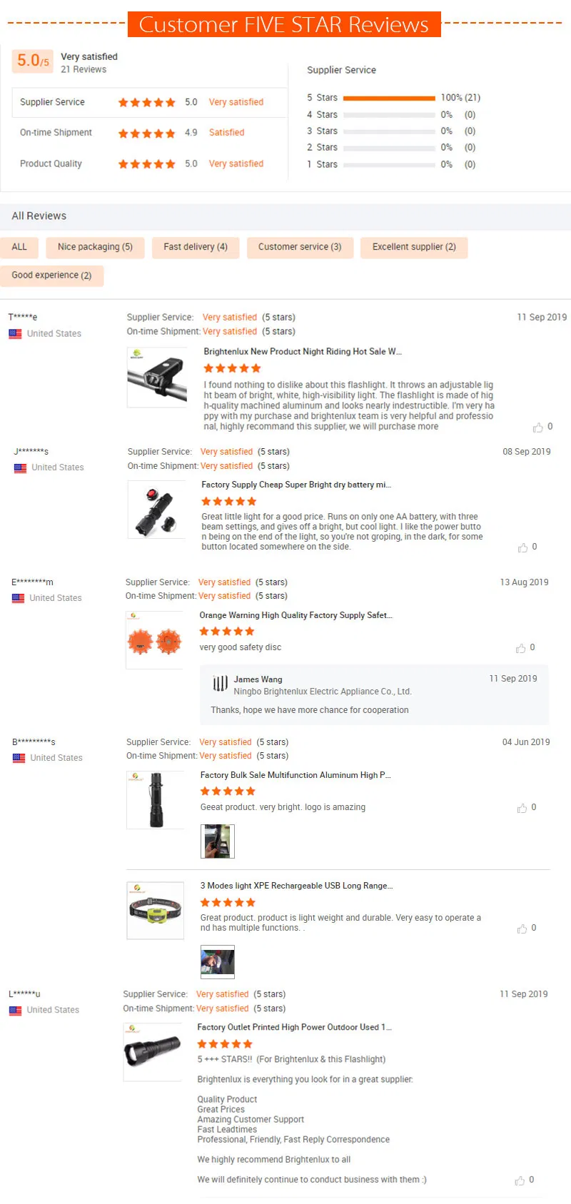 Production Process 2