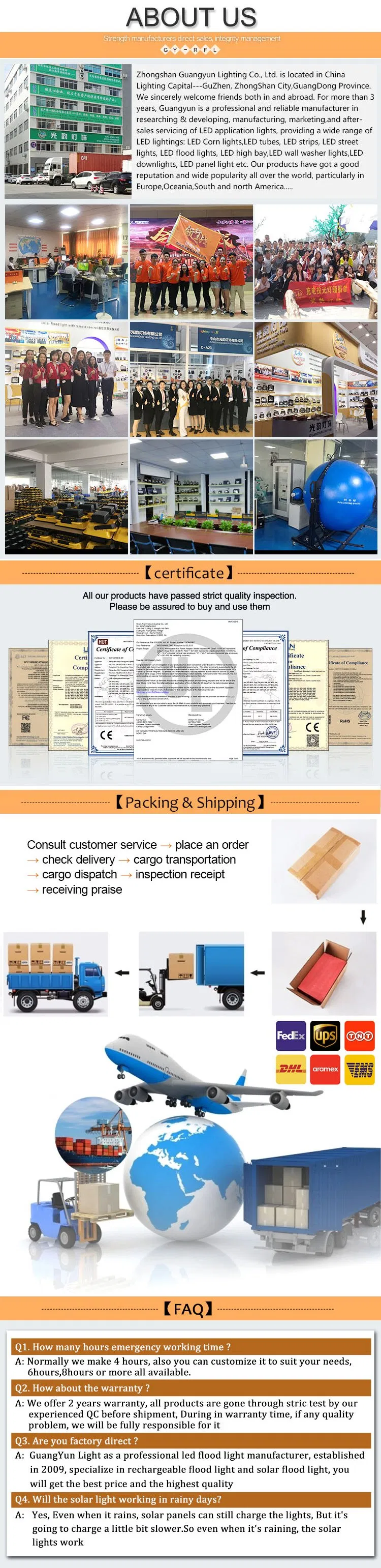 Solar Lighting Detail
