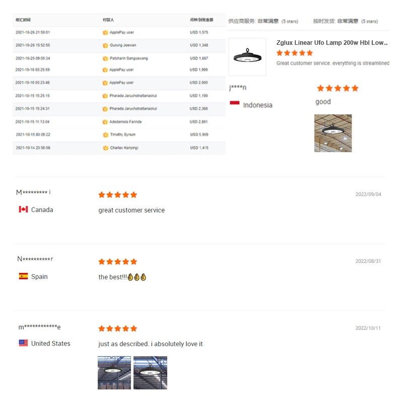 Spot Badminton Court Warehouse Lighting Solar Linear Lamp Ecolink PC Cover 400W UFO LED Light for S High Bay Lights