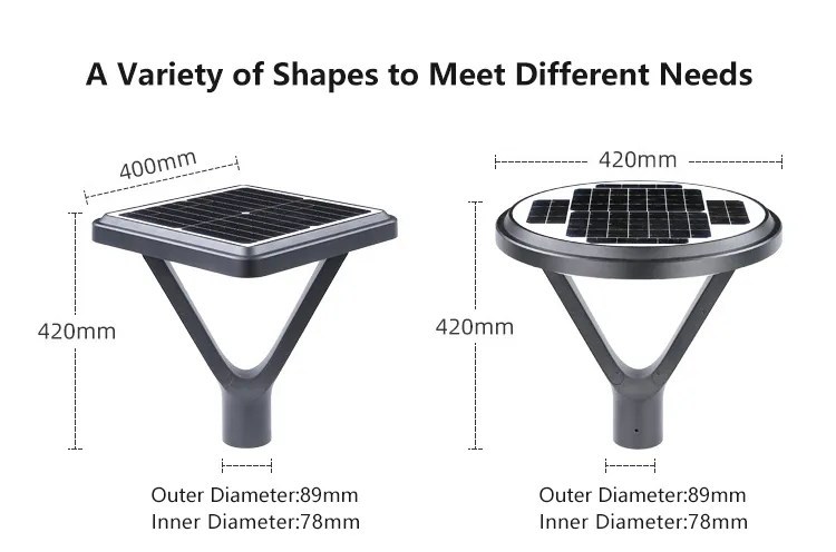 Waterproof IP65 Lamp