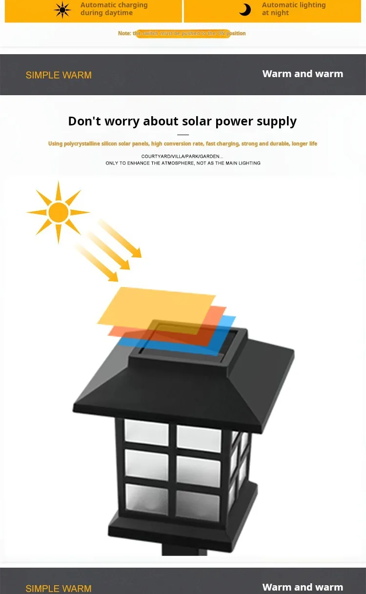 Solar Garden Light Detail 6