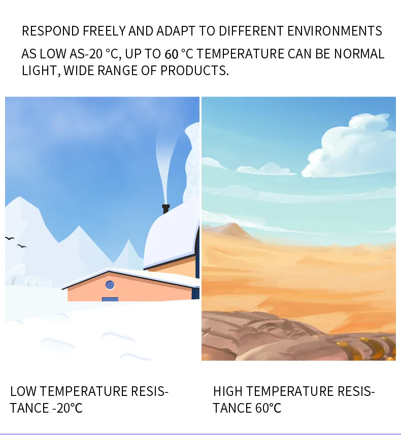 Solar Flood Light Detail 11