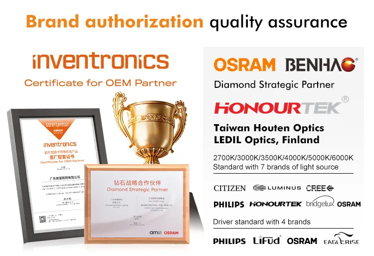 Solar Spotlight Details