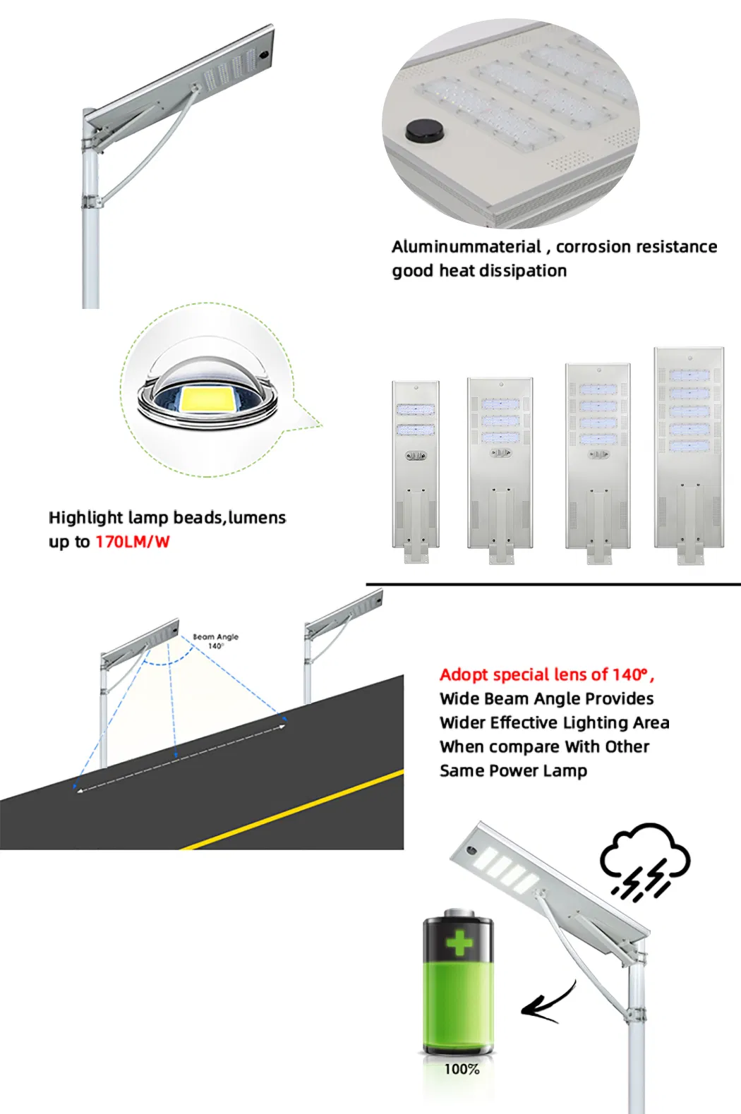Solar Light Specification Detail
