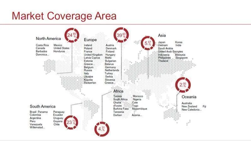Solar String Lights Outdoor 3