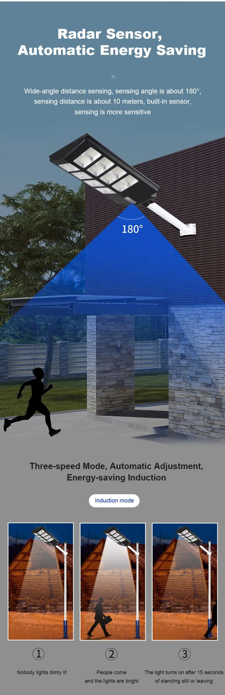 High Brightness LED Solar Lamp