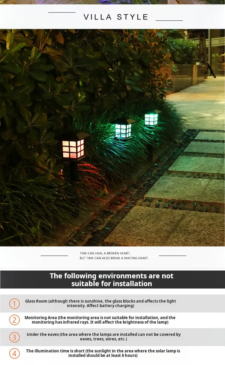 Solar Garden Light Detail 7