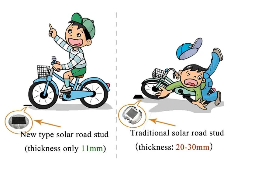 Solar Road Stud Detail 4
