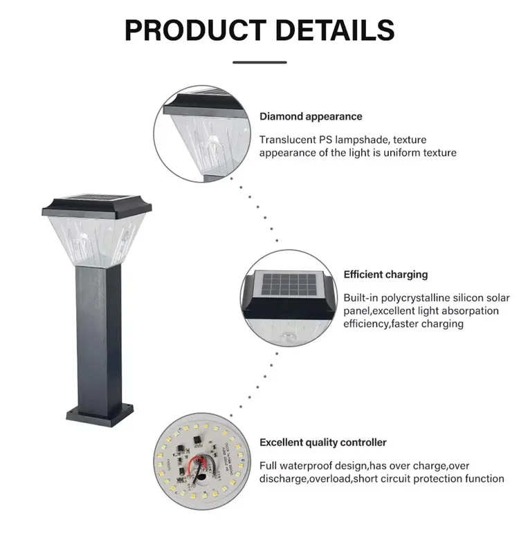Product Feature Image