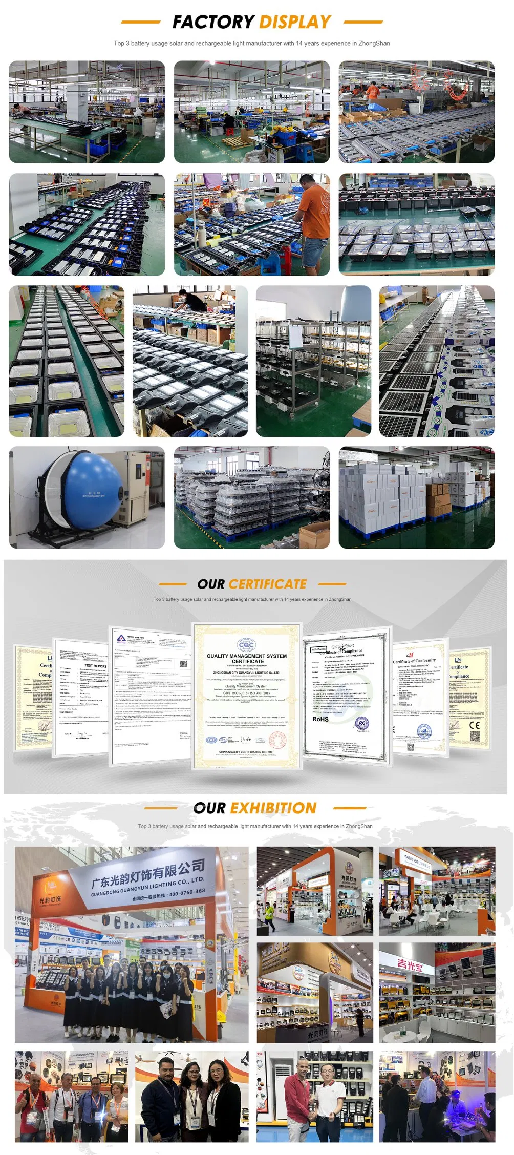 Manufacturing Detail