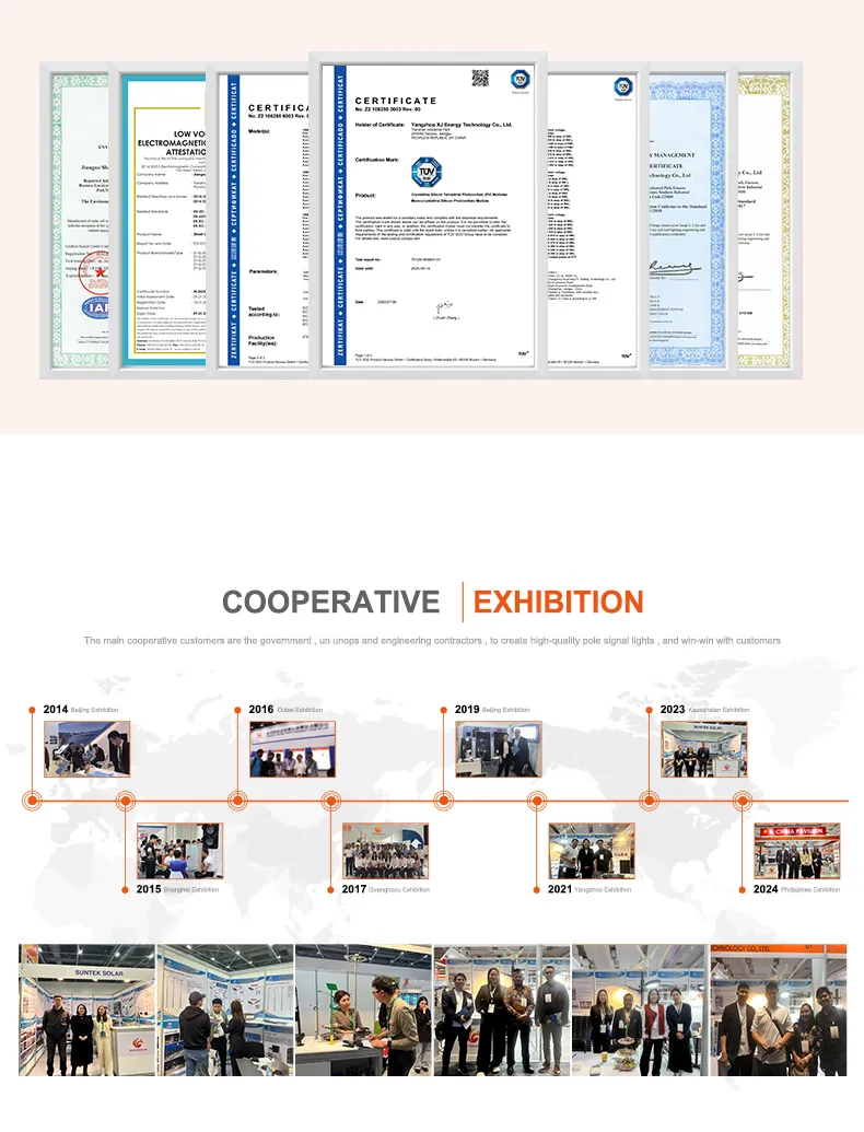 Application Scenario