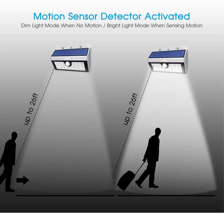 Solar Sensor Wall Light 5