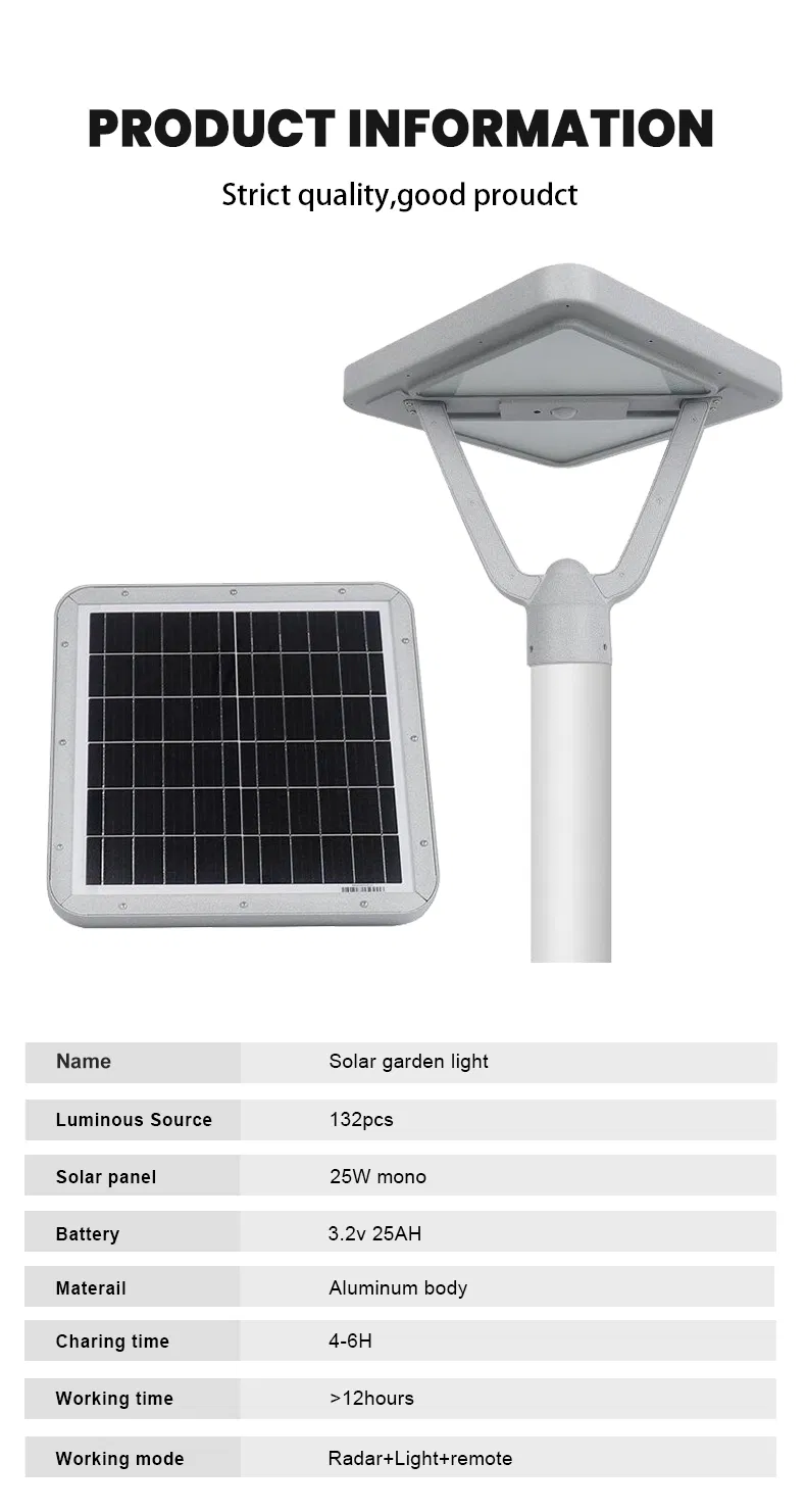 Solar Light Detail 7