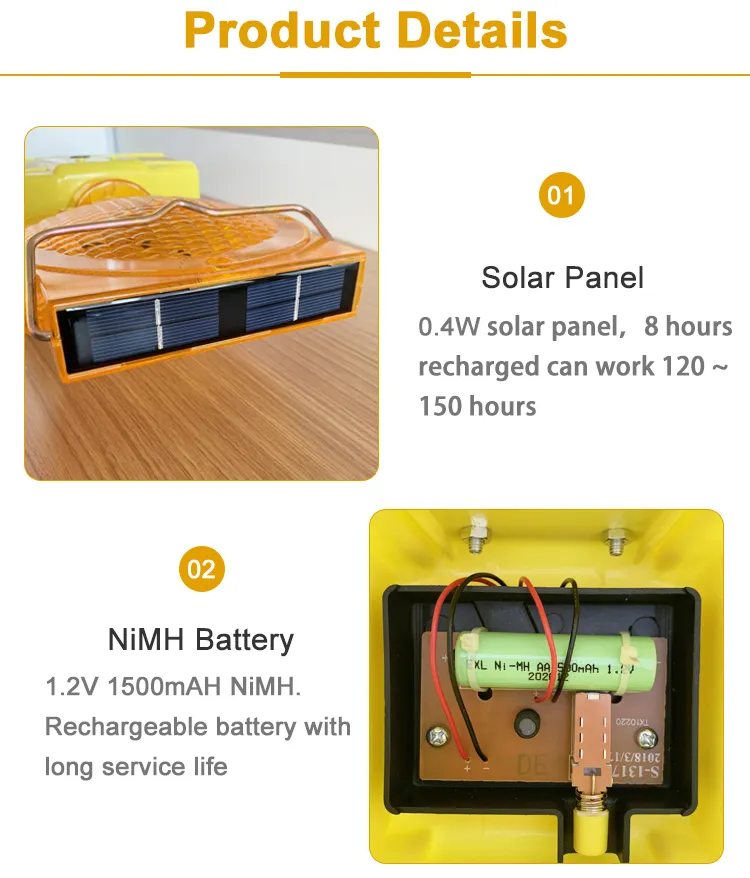 Intelligent Construction LED Solar Barricade Traffic Safety Warning Light