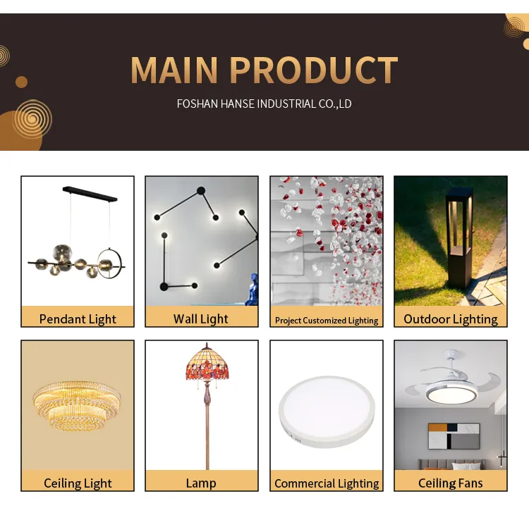 Solar Technology Features