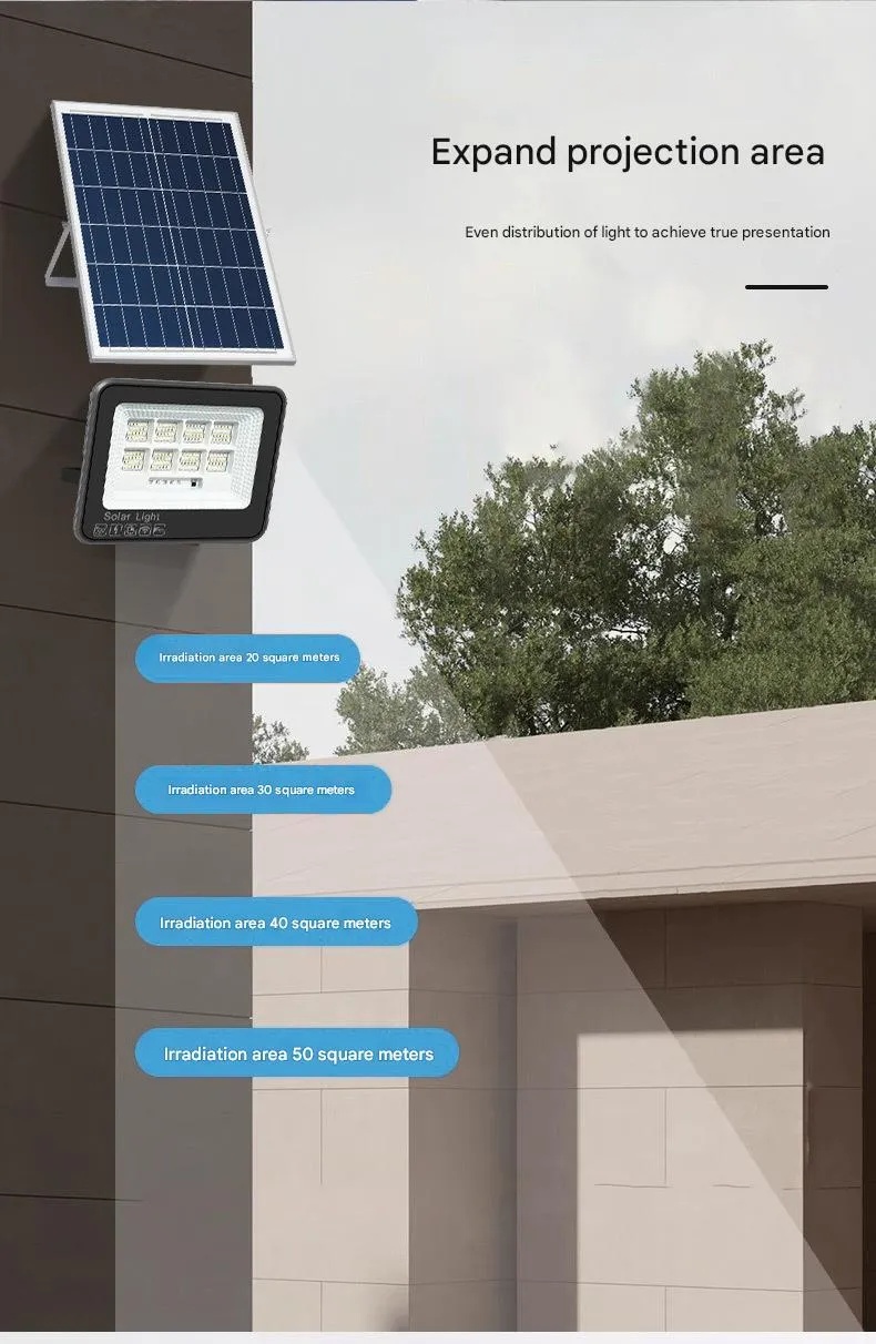 Application Scenarios