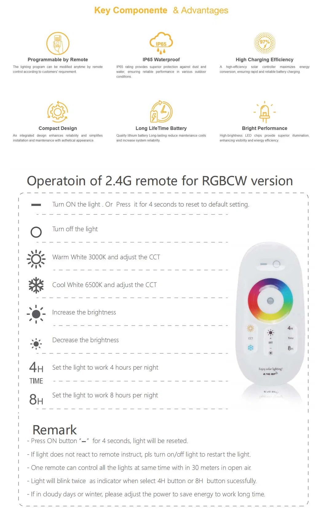 Solar Bollard Light Detail 2